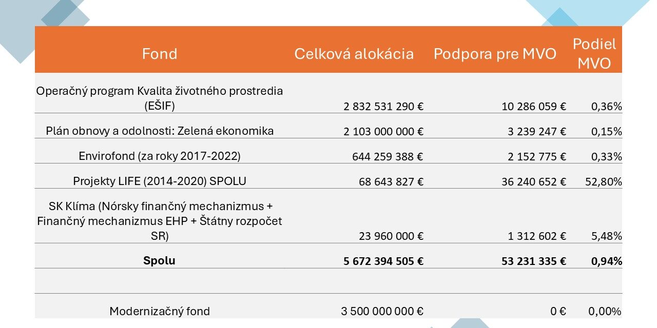 Snímka2